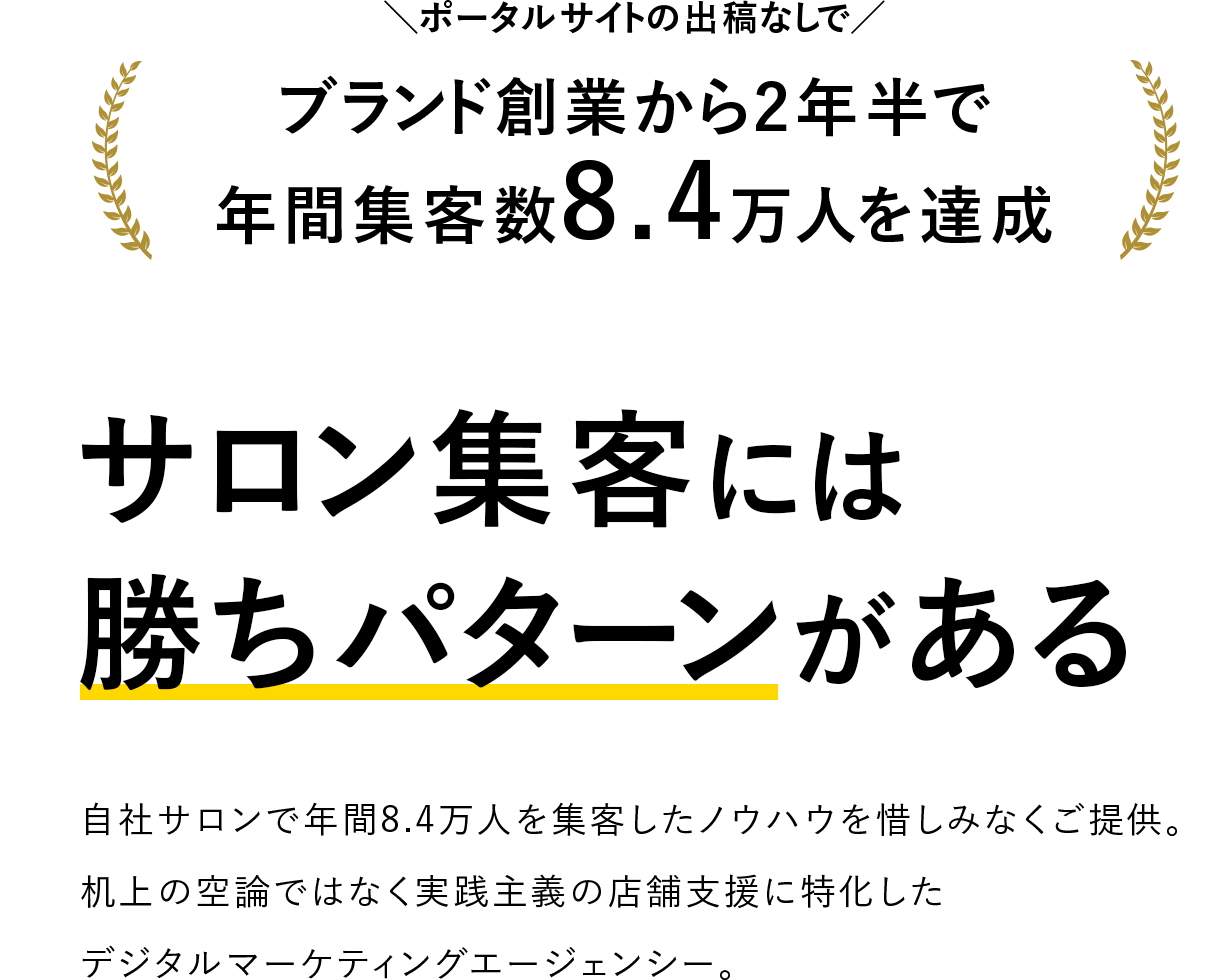 サロン集客には勝ちパターンがある